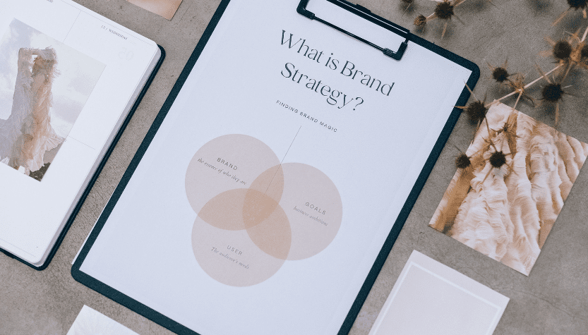 Brand Strategy