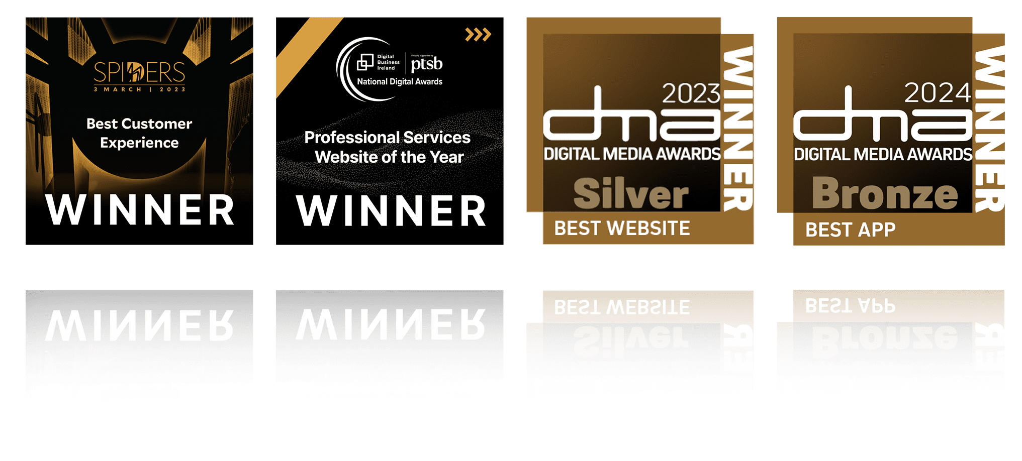 Recent awards